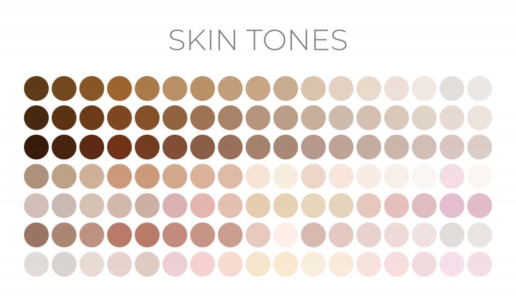 How to Color Match Foundation for Your Skin Tone