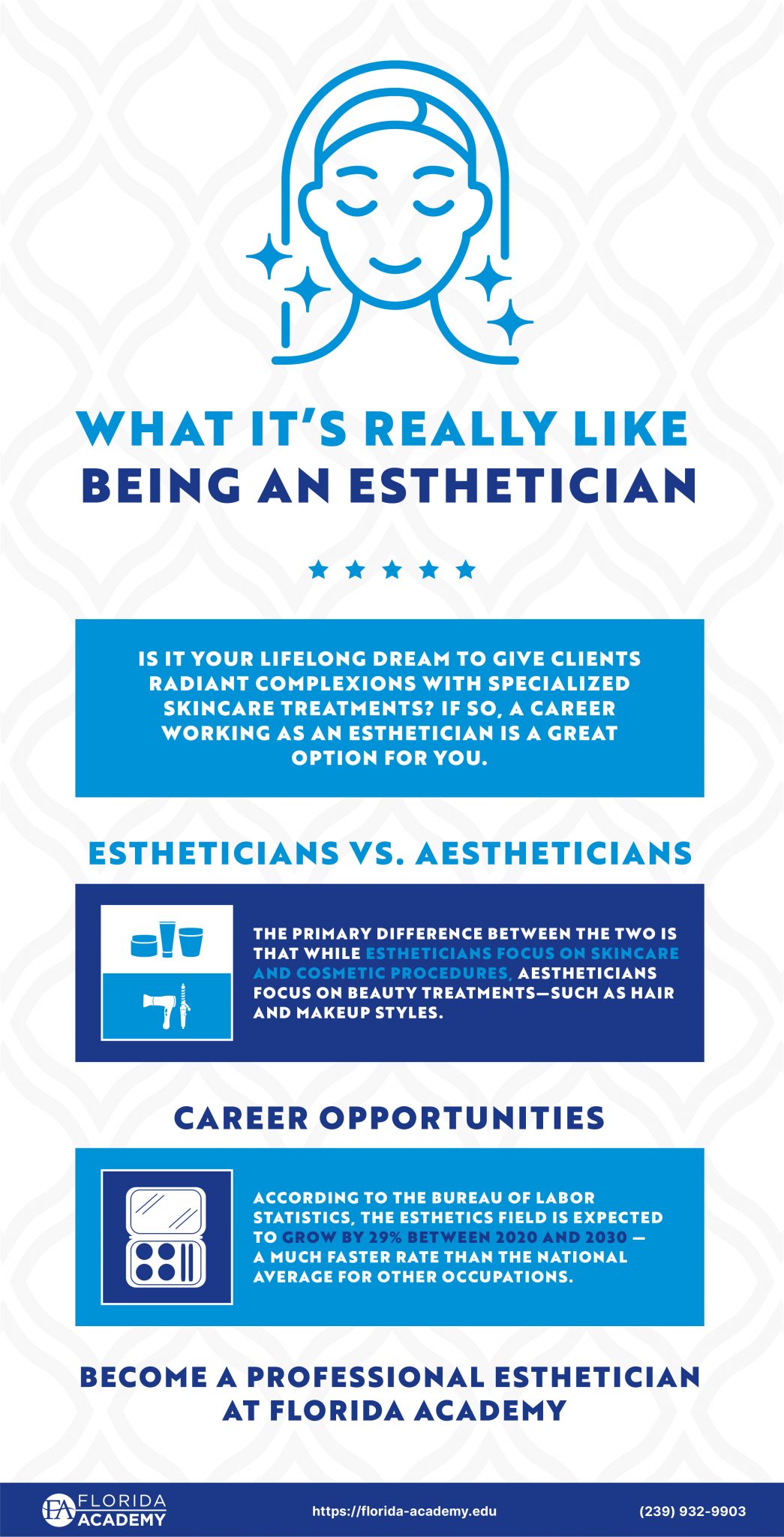 The Truth About Being An Esthetician About Estheticians Types Jobs